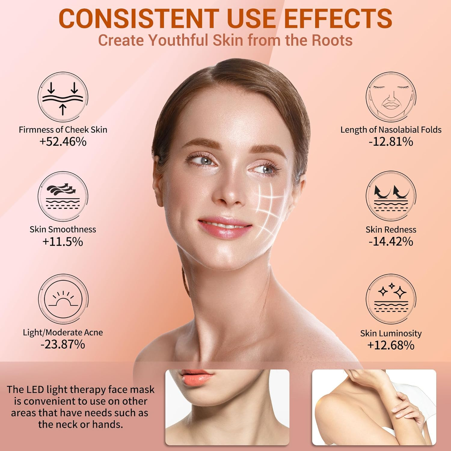 LED Face Mask Light Therapy, 4 Modes Portable Red Light Therapy for Face, 2000Mah Rechargeable Remote, Blue, Orange, 850NM Infrared & Red Light Mask, 400 Leds, Timing Function, at Home & Travel - Image 4