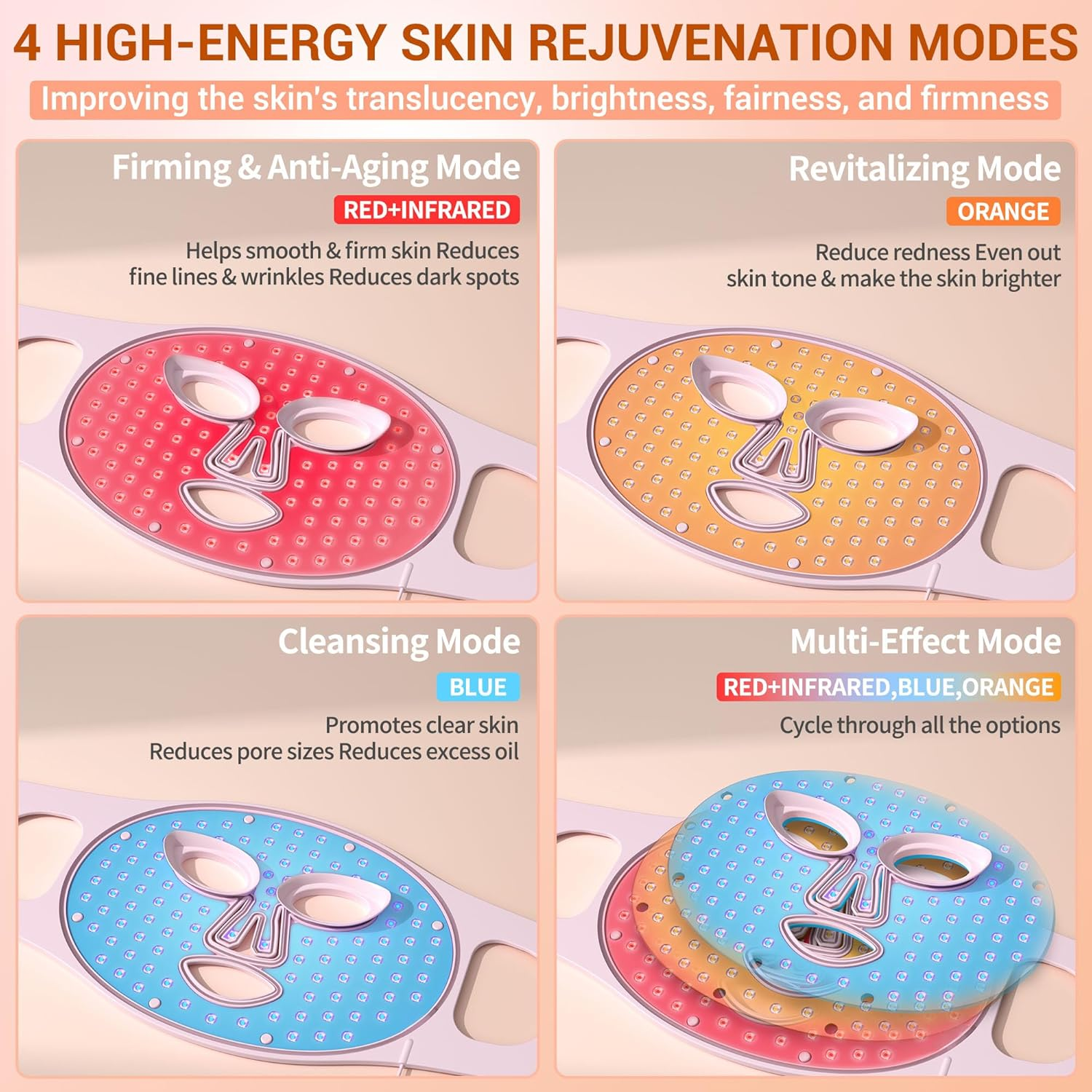 LED Face Mask Light Therapy, 4 Modes Portable Red Light Therapy for Face, 2000Mah Rechargeable Remote, Blue, Orange, 850NM Infrared & Red Light Mask, 400 Leds, Timing Function, at Home & Travel - Image 2